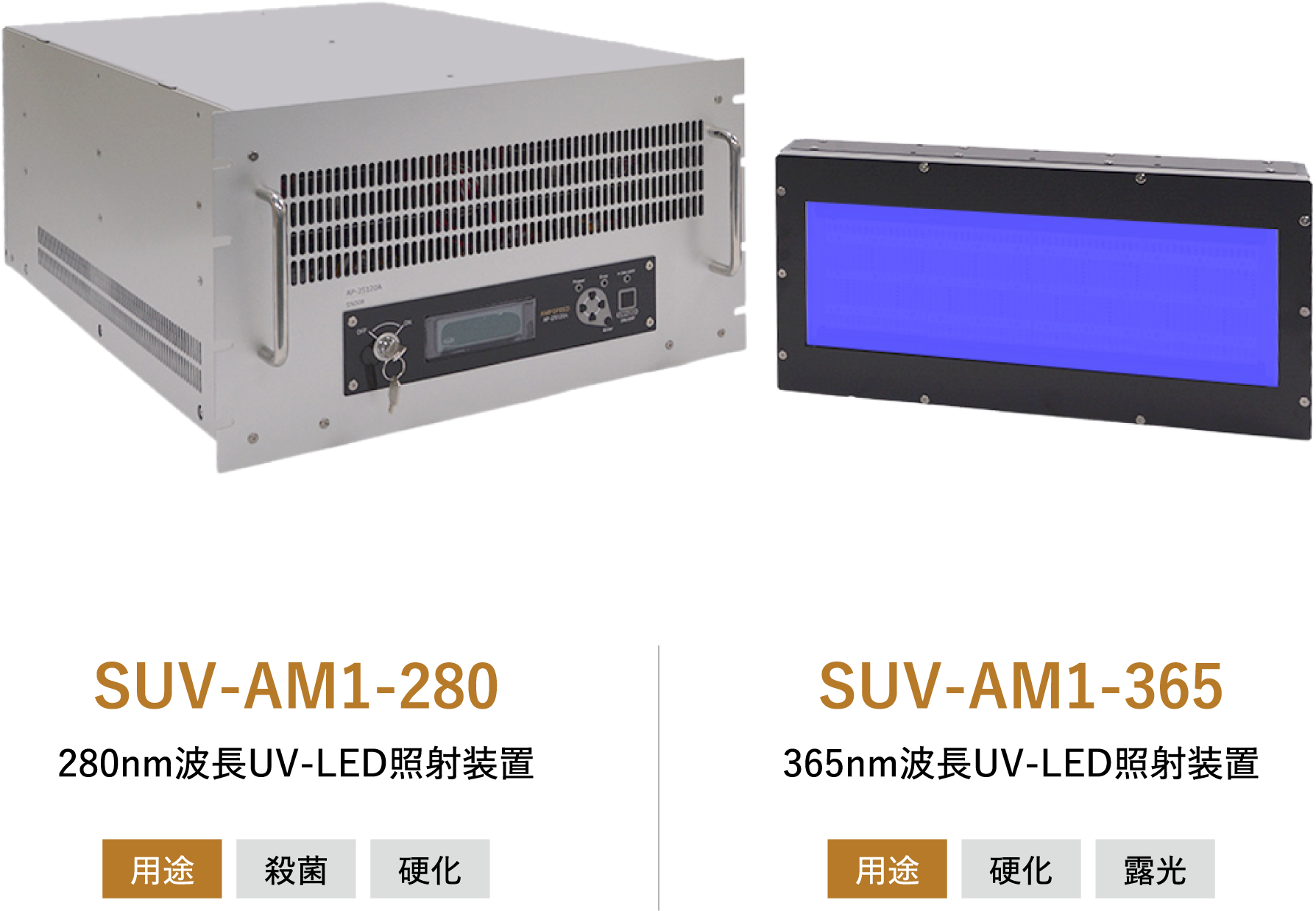 SUV-AM1シリーズ